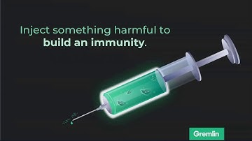 Introduction to Chaos Engineering with Gremlin