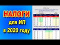 Расчёт налогов за СОТРУДНИКОВ и за ИП для ежемесячной оплаты на 2020 год