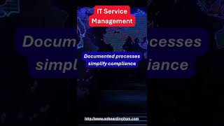 ITSM Audit Readiness #ITServiceManagement #ITSMImplementation