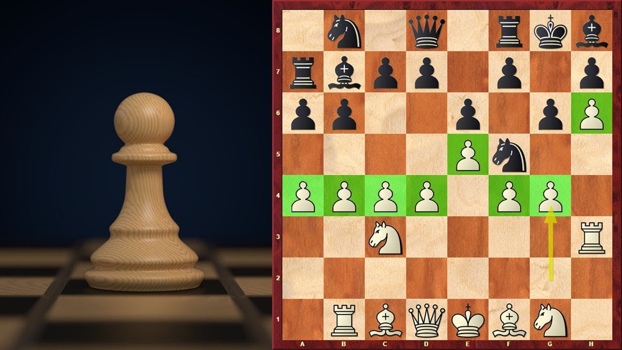 Lol! Pawn Push Led To A Spectacular Mate! YouTube