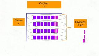 decimal division with area models