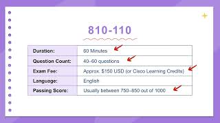 Cisco 810-110 AITECH Practice Exam Walkthrough | AI Technical Practitioner Guide