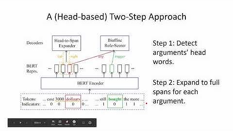 A Two-Step Approach for Implicit Event Argument Detection