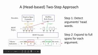 A Two-Step Approach for Implicit Event Argument Detection