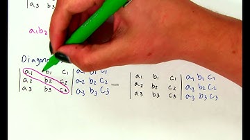 Algebra 2 Ch3-7 Part B - Determinants of a 3x3 Matrix Introduction