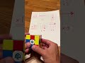 How to make one eye Rubik’s cube
