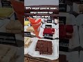 Еда, как яд
