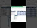 Excel COUNT Formula in 30 Seconds | Count Numbers Easily in Excel | Excel Shorts
