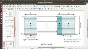 CSE Zagazig University- Computer Organization 1 #8- Cache Memory & Direct Mapping