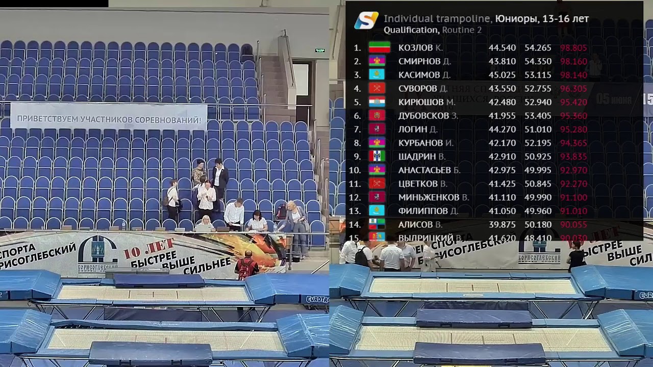 Sporttech io прыжки