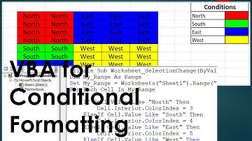 Conditional Formatting using VBA Code - Change Cell Color basis on Condition