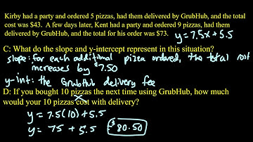 Writing Linear Equations for Word Problems