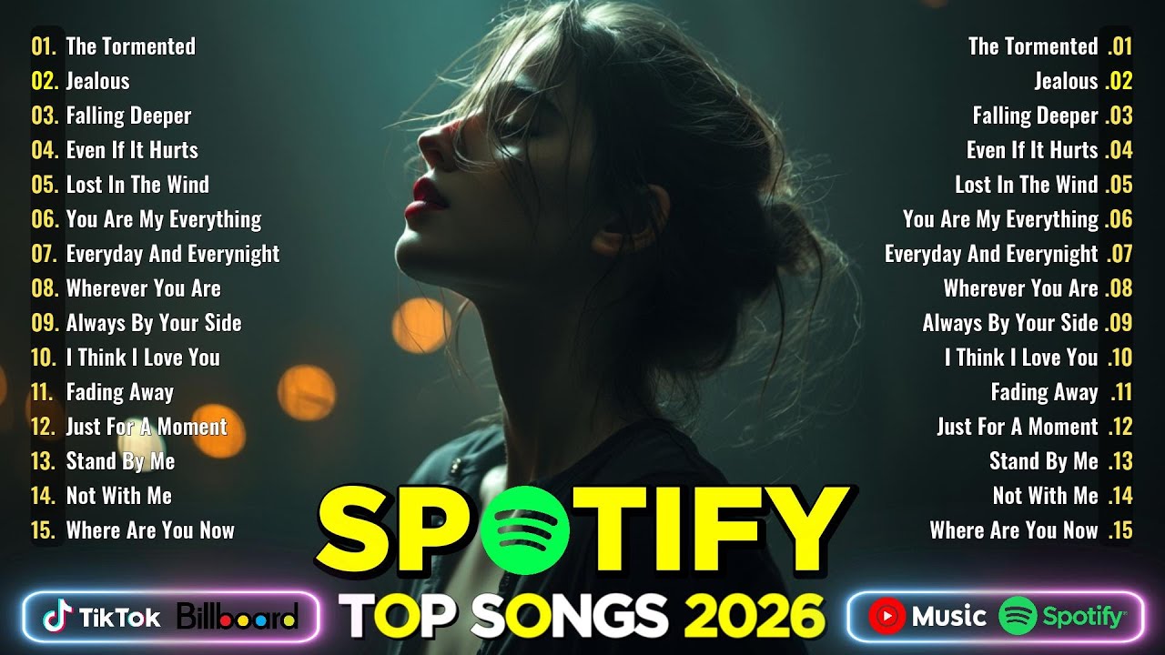 Top Spotify Playlist 2026🎵 Viral Tiktok Mix 2026 | Dua Lipa, Taylor Swift, Adele, Lady Gaga, Sia