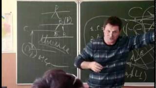 Содержание образования ч.1 Содержание образования ч.1