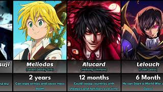 How Fast Can Anime Characters Kill 8 Billion People?