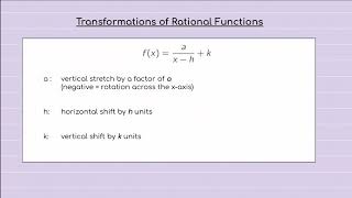 Celebrity Transformations of Rational Functions Net Worth