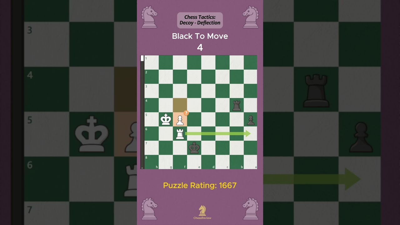 Chess Tactics: Decoy - Deflection