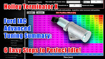 6 Easy Steps to a Perfect Idle: Holley Terminator X Advanced Ford Idle Tuning Summary