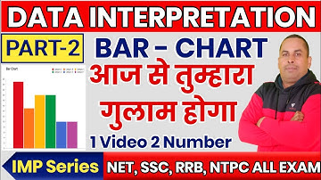 Bar-Chart & Line - chart - 1| Data Interpretation | Concept & Tricks | Talent Search Education | DI