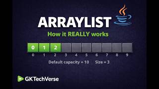 Java ArrayList Deep Dive — Capacity, Resizing Algorithm, vs LinkedList vs ArrayDeque Explained