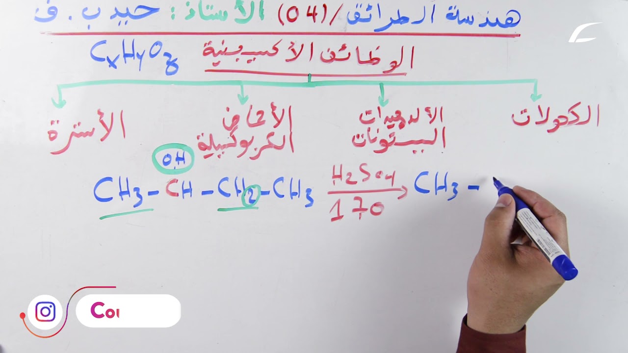 هندسة الطرائق / الوظائف الاكسيجنية