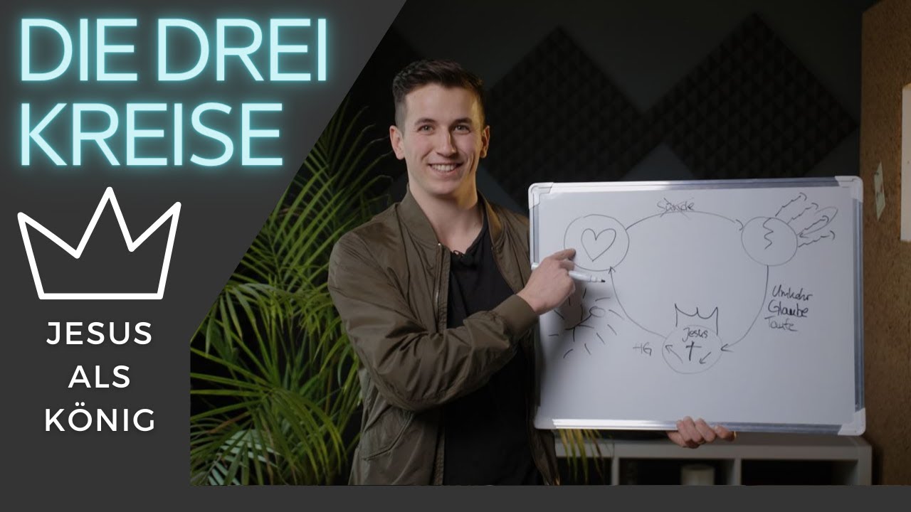 Die 3 Kreise | Evangelium erklären | Jesus als König | Die frohe Botschaft