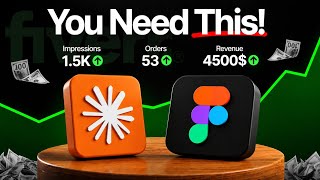 This AI Tool Helped Me Get More Fiverr Orders