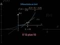 Differentiation as Limit. #maths #differentiation #11thcbse # 12thmaths