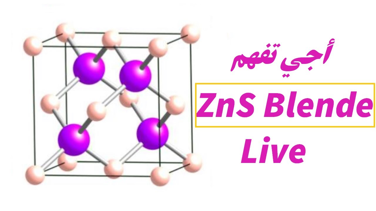 Cuo zns. ZNS. Структура ZNS. ZNS название. ZNS как выглядит.