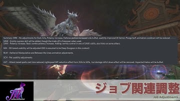 FFXIV: Job Adjustments in 4.3 (That We Know of So Far)