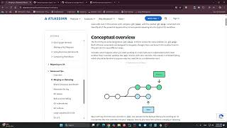 [Git] Working Together in One Repo: Git Rebase