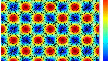 Steady state 2D vortex crystal with polymers