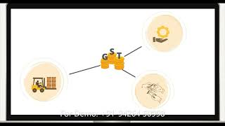 Advance Receipt Entry Setup in Miracle Accounting Software