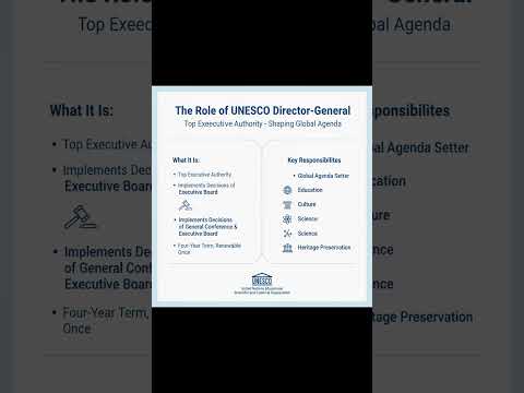 Egypt S Khaled El Enany Elected As UNESCO S New Director General Global Leadership Update