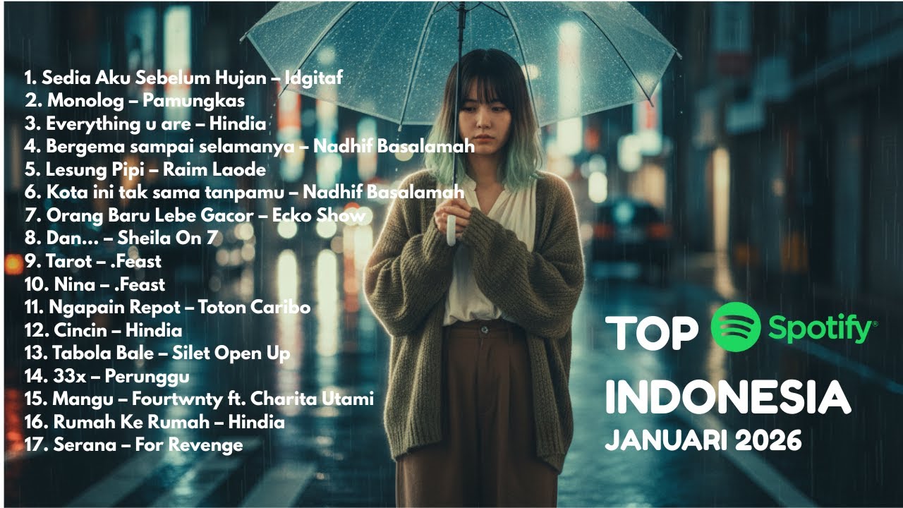 Top Hits Spotify Indonesia 2025 - 2026 Tanpa Iklan | Lagu Viral Indonesia & TikTok Hits