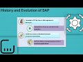 SAP Introduction Course 🌟 | SAP Training Essentials 📘 | SAP Tutorial Insights 🎓