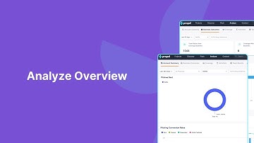 Propel AI Analyze Walkthrough: Measure Pitching Results, Coverage & Google Analytics Impact