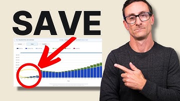 8 Ways to Reduce Your RMD (Required Minimum Distributions) in retirement