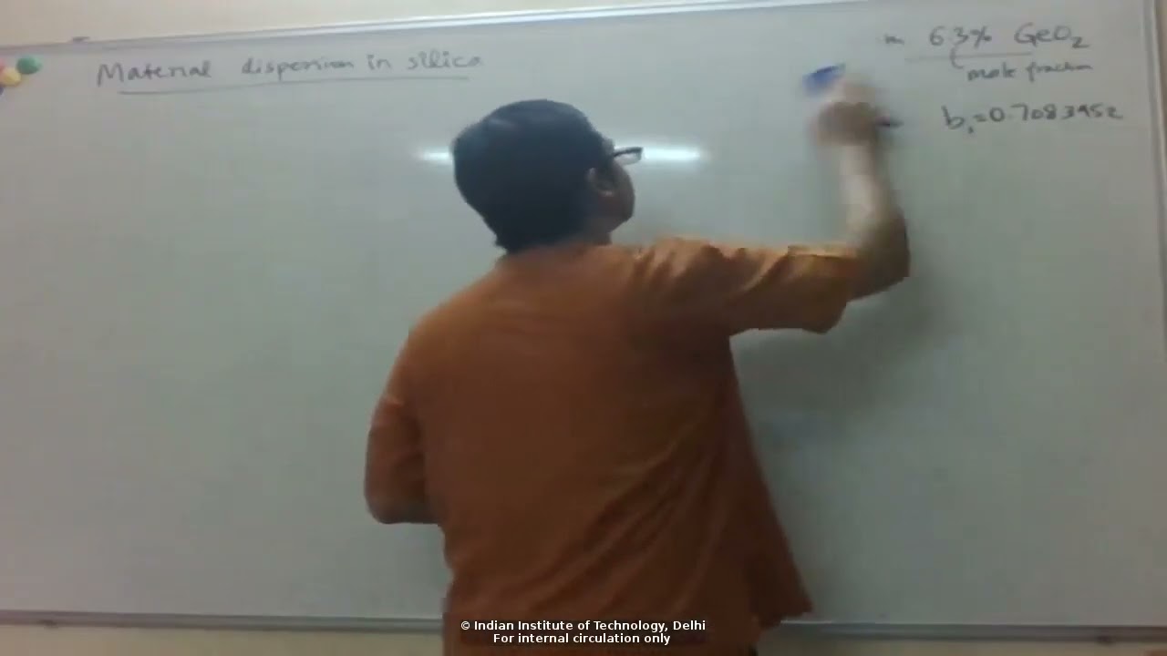 PYL791_L21: Material dispersion of silica; Dispersive pulse broadening in single-mode fibers