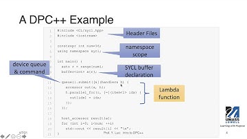 Introduction to DPC++