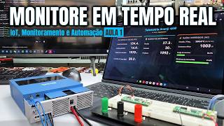 IoT para Energia Solar #01: Monitoramento Modbus com Raspberry Pi Pico | Eduardo Aquino