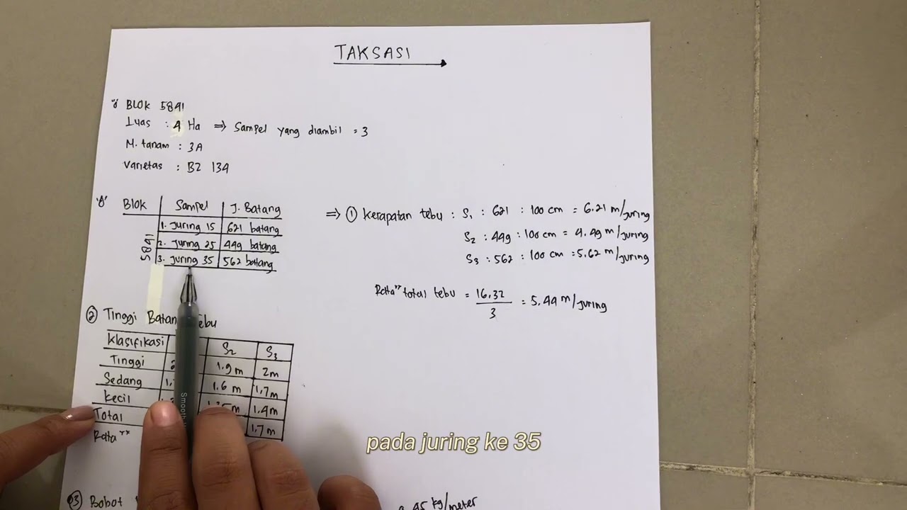 Taksasi Produksi Tanaman Tebu