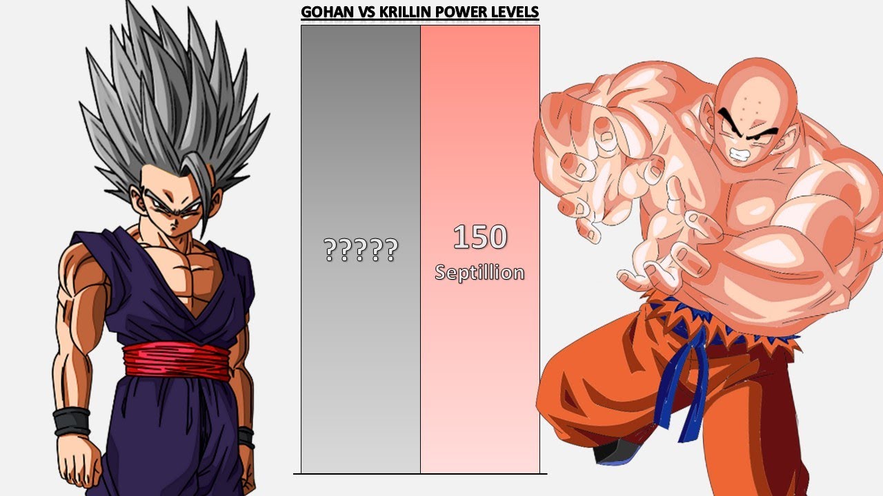 Gohan VS Krillin POWER LEVELS - DB/DBZ/DBS/GT