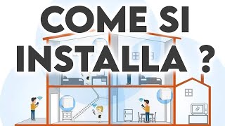 Migliorare Il Wi-Fi Con Rete Mesh Dimostrazione Pratica