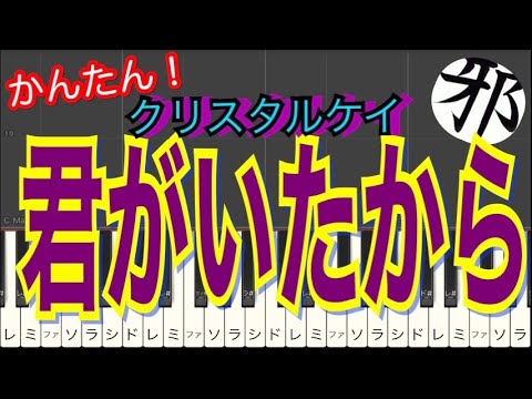 Aqua Timez 虹 ピアノ 簡単ver サビ アクアタイムズ ドラマ ごくせん 主題歌 Youtube