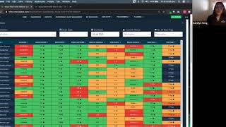 Webinar | Best Practices for Visualizing Your Injury Risk in AMS | July 9th 2020