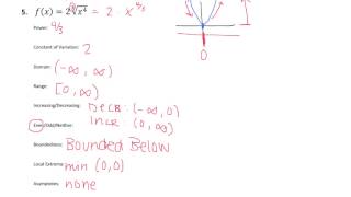 Precalc Unit 2 Review (2.2)