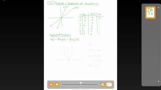 Chapter 10 Lesson 2 Example 1 Math 30-1