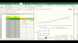 Forecast/Ramalan Cepat dengan Excel
