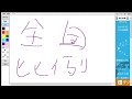 一票の格差は徹底的に是正すべきだ！